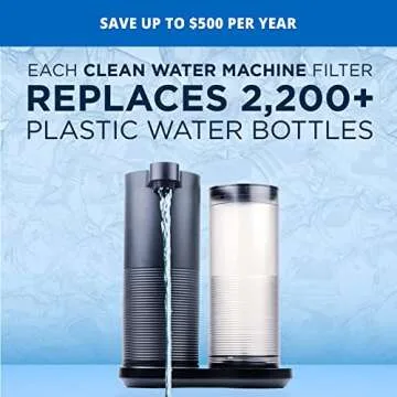 Aquasana Countertop Water Filter System for Drinking Water - Clean Water Machine - Removes 97% of Chlorine from Tap Water - Compact Water Filtration for Kitchen - Filtered Water Dispenser