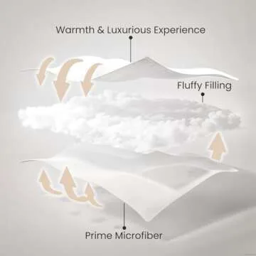 LE FARFADET All Season Queen Size Comforter, Ultra Soft Goose Down Alternative Lightweight Quilt, Re...