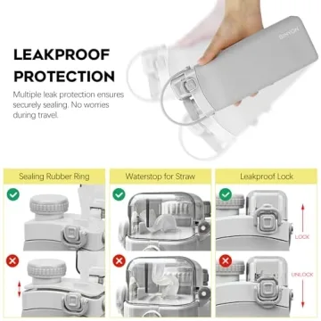 Sinyon 20oz Collapsible Water Bottle - Lightweight & Leakproof