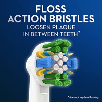 Best Oral-B FlossAction Electric Toothbrush Brush Heads