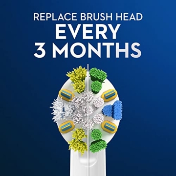 Best Oral-B FlossAction Electric Toothbrush Brush Heads