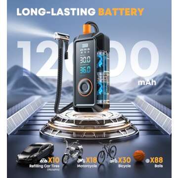Compact Tire Inflator Portable Air Compressor 160PSI 5X Faster with Auto Shutoff