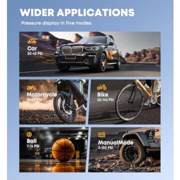 Portable 160PSI Tire Inflator - Fast, Cordless Air Pump