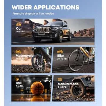 Portable 160PSI Tire Inflator - Fast, Cordless Air Pump