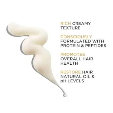 GK HAIR Global Keratin Moisturizing Shampoo and Conditioner Sets (10.1 Fl Oz/300ml) for Color Treated Hair - Daily Use Cleansing Dry to Normal Sulfate Paraben-Free - All Hair Types for Men and Women