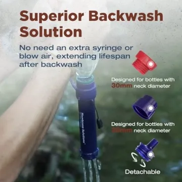 WS02 Water Filter Straw - Portable Water Filtration Gear