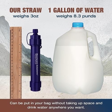 WS02 Water Filter Straw - Portable Water Filtration Gear