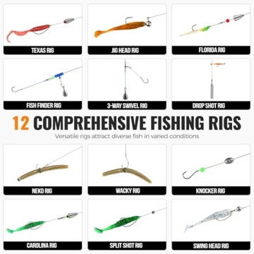 PLUSINNO 397pcs Tackle Kit - Fishing Gear for All Anglers