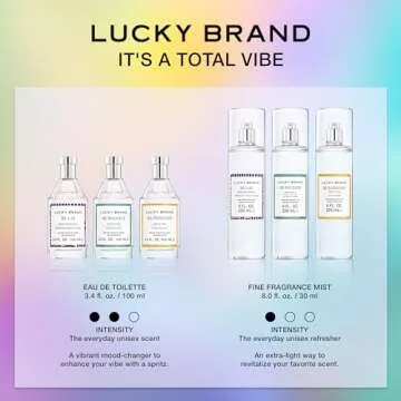 Lucky Brand Re/Energize The New Sustainably-Inspired & Exhilarating Mood-Evoking Unisex Fragrance For Women & Men, 3.4 Fl Oz EDT Spray (Pack of 1)