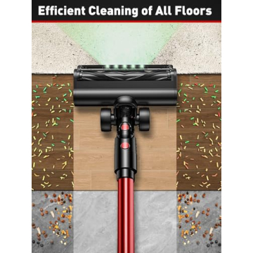 Powerful OUYFHK Cordless Vacuum with 8-in-1 Functionality