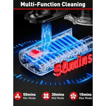 Powerful OUYFHK Cordless Vacuum with 8-in-1 Functionality