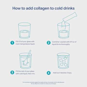 Vital Proteins Marine Collagen, Wild-Caught, Non-GMO Project Verified, Unflavored Stick Packs (10g) (Box of 20)