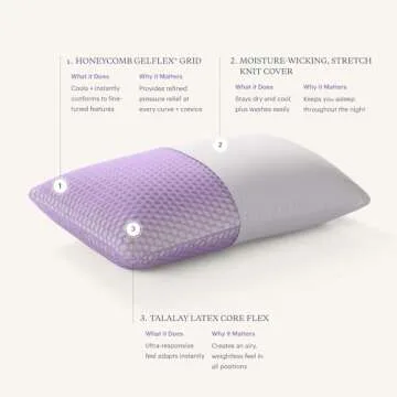 Purple Harmony Pillow | The Greatest Pillow Ever Invented, Grid Hex, Made in The USA, Good Housekeeping Award Winning Pillow