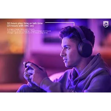 Philips PH805 Wireless ANC Headphones - Ultimate Sound & Comfort