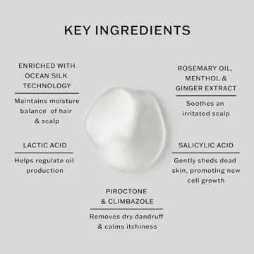 SachaJuan Scalp Shampoo 250 ml 8.4 fl oz