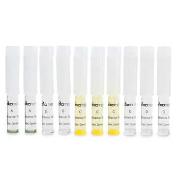 ROIDTEST - Complete Steroid Testing System