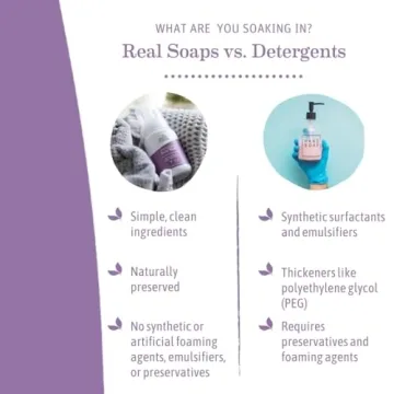 Earth Mama Calming Lavender Baby Wash Organic Foaming Soap