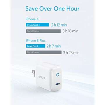 USB C Charger, Anker 15W 5V/3A Powerport C 1 Type C Wall Charger, Super Compact with LED Indicator, Foldable Plug for Iphone XS/Max/XR/8/Plus, Pixel 3/2/XL, Ipad Pro, Galaxy S10/S9/Plus and More