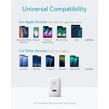USB C Charger, Anker 15W 5V/3A Powerport C 1 Type C Wall Charger, Super Compact with LED Indicator, Foldable Plug for Iphone XS/Max/XR/8/Plus, Pixel 3/2/XL, Ipad Pro, Galaxy S10/S9/Plus and More