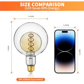 ALAMPEVER Dimmable LED Globe Bulbs, Stylish Lighting