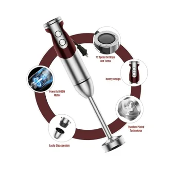 MegaWise 3-in-1 Powerful Immersion Blender with Attachments
