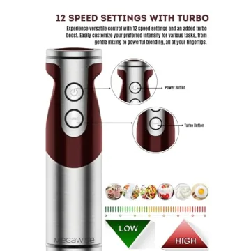 MegaWise 3-in-1 Powerful Immersion Blender with Attachments
