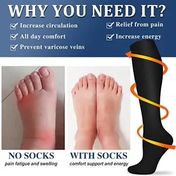 SOOVERKI Compression Socks - Supportive & Comfortable Circulation Socks