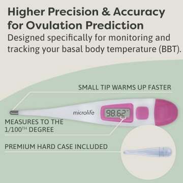 Microlife Digital Basal Thermometer for Ovulation Tracking
