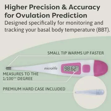 Microlife Digital Basal Thermometer for Ovulation Tracking