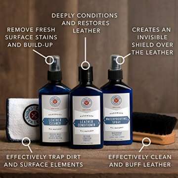 Cobbler's Choice Essential Leather Kit - Premium Care for Leather
