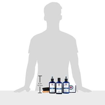 Cobbler's Choice Essential Leather Kit - Premium Care for Leather