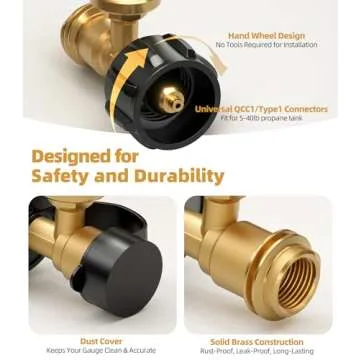 Reliable Propane Tank Gauge for BBQs and RVs