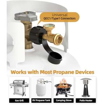 Reliable Propane Tank Gauge for BBQs and RVs