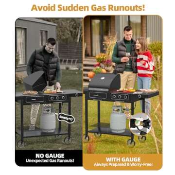 Reliable Propane Tank Gauge for BBQs and RVs