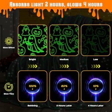 KAKWACO Halloween Glow in the Dark Blanket for Kids