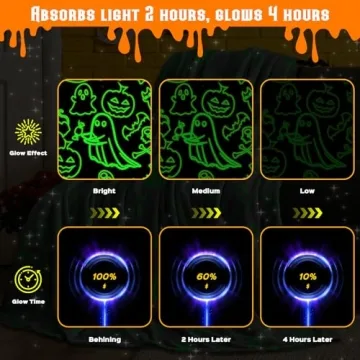 KAKWACO Halloween Glow in the Dark Blanket for Kids
