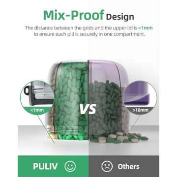 PULIV Portable Pill Dispenser Bottle, Vitamin Organizer with 7 Compartments, Holds Plenty of Supplements with Anti-Mixing & Wide Openings Design, Easy to Retrieve Meds, Includes 20 Pcs Sticky Labels