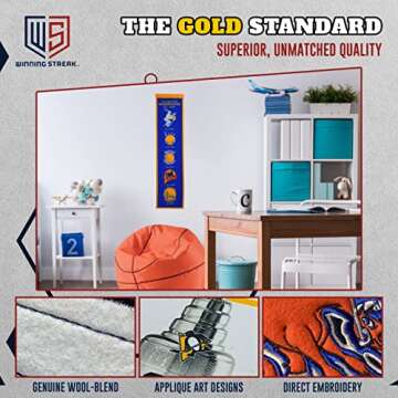 Notre Dame Fighting Irish Vintage Wool Banner Home Decor