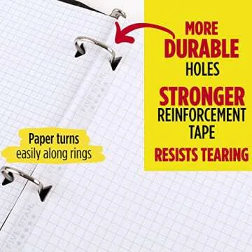 Durable Five Star Loose Leaf Graph Paper Pack - 300 Sheets