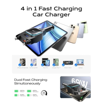 LISEN Retractable Car Charger [2025 Updated] 96W Fast Charging 4 in 1 Retractable Phone Charger for Car, Retractable Car Charger Fast Car Phone, Retractable Car Charger USB C for iPhone 16 15 14 13 12