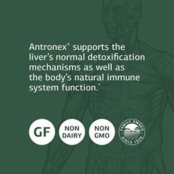 Standard Process Antronex Supplement for Immune Health