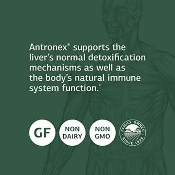 Standard Process Antronex Supplement for Immune Health