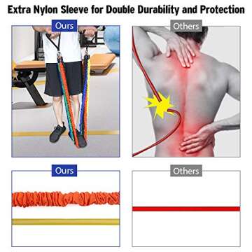 Black Exercise Resistance Bands for Optimal Workouts