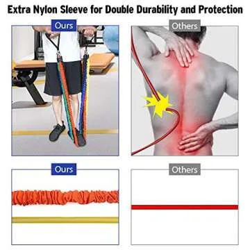 Black Exercise Resistance Bands for Optimal Workouts