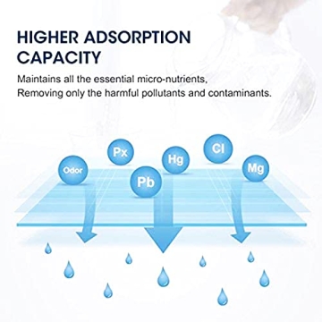 Affordable ICE2 F2WC9I1 Ice Maker (2-Packs) for Everyone