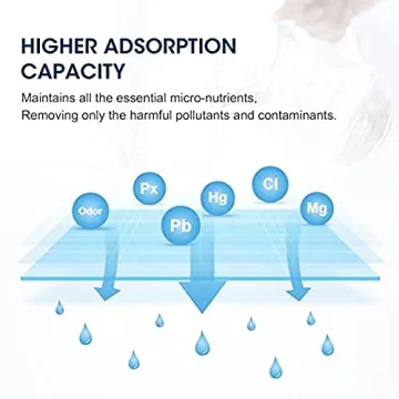 Affordable ICE2 F2WC9I1 Ice Maker (2-Packs) for Everyone