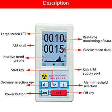 Handheld Geiger Counter Nuclear Radiation Detector, Professional High Accuracy Nuclear Radiation Met...