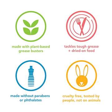 Method Gel Dish Soap, Lime + Sea Salt, Biodegradable Formula, Tough on Grease, 18 Fl Oz (Pack of 6)