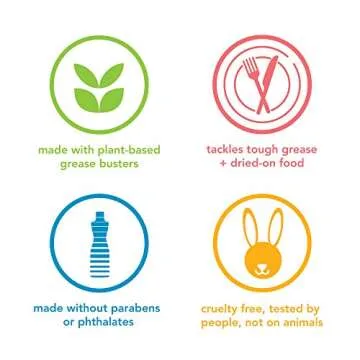 Method Gel Dish Soap, Lime + Sea Salt, Biodegradable Formula, Tough on Grease, 18 Fl Oz (Pack of 6)