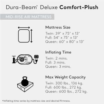 Intex 67765ED Dura-Beam Deluxe Comfort-Plush Mid-Rise Air Mattress: Fiber-Tech – Twin Size – Built-in Electric Pump – 13in Bed Height – 300lb Weight Capacity